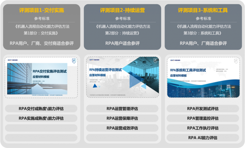 中国信通院2022年首轮RPA评测报名即将截止，测试启动会近期召开