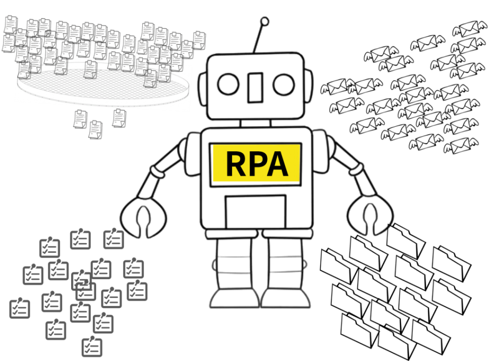 急需实施RPA机器人的4大职能部门