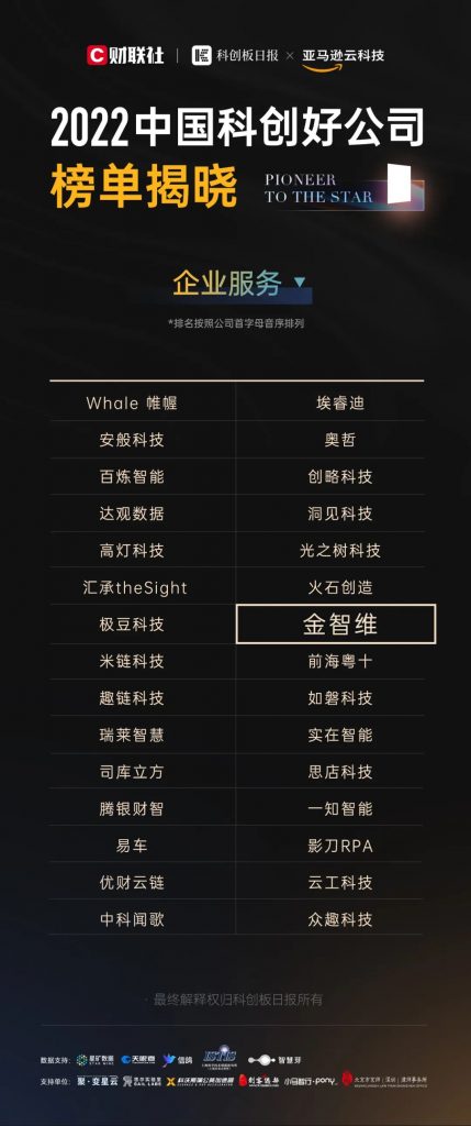 【2022中国科创好公司】榜单正式发布，金智维科创实力备受认可