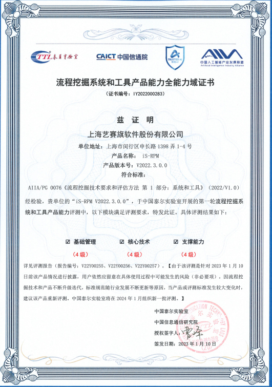 艺赛旗流程挖掘产品iS-RPM获中国信通院最高评级