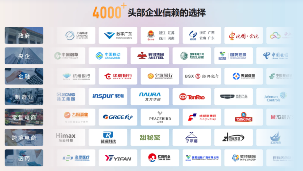 实在Agent智能体首批上架“上海数据交易所智能体市场”