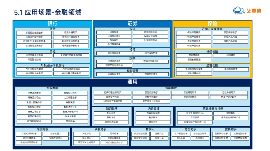 艺赛旗出席老西门街道“智启未来”专题活动，分享智能体与自动化融合实践
