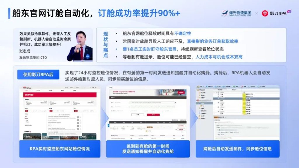 海光物流集团：通过影刀RPA实现物流全链路自动化，提升订舱成功率90%