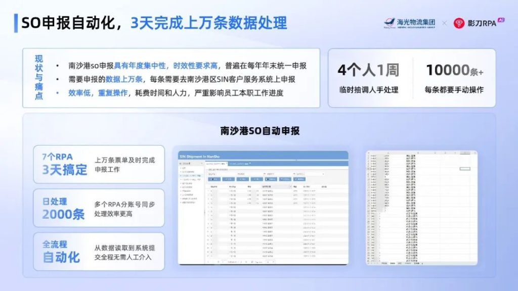 海光物流集团：通过影刀RPA实现物流全链路自动化，提升订舱成功率90%