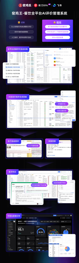 窑鸡王：通过影刀数据连接器+飞书多维表格实现1900多家门店评价自动化管理