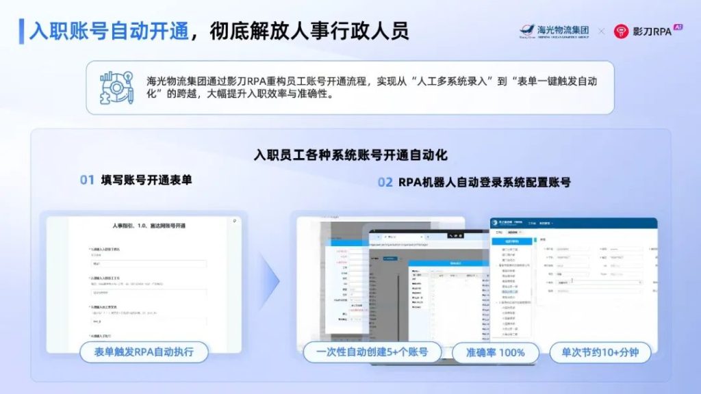 海光物流集团：通过影刀RPA实现物流全链路自动化，提升订舱成功率90%