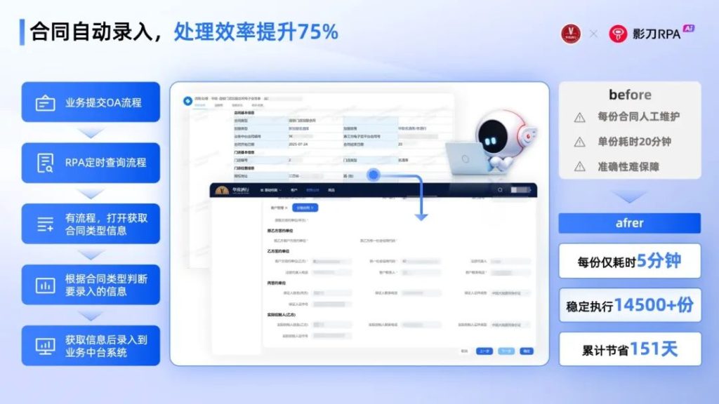 华致酒行：通过影刀RPA实现多业务场景自动化，提升酒类流通效率