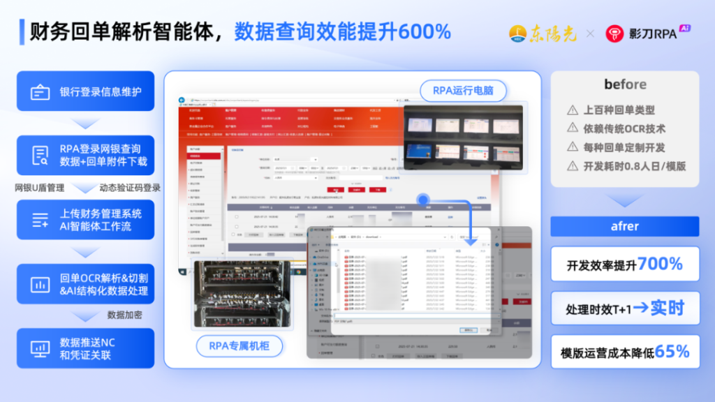 走进东阳光：RPA+AI实现财务、研发、销售流程数字化重构，打造智能敏捷组织