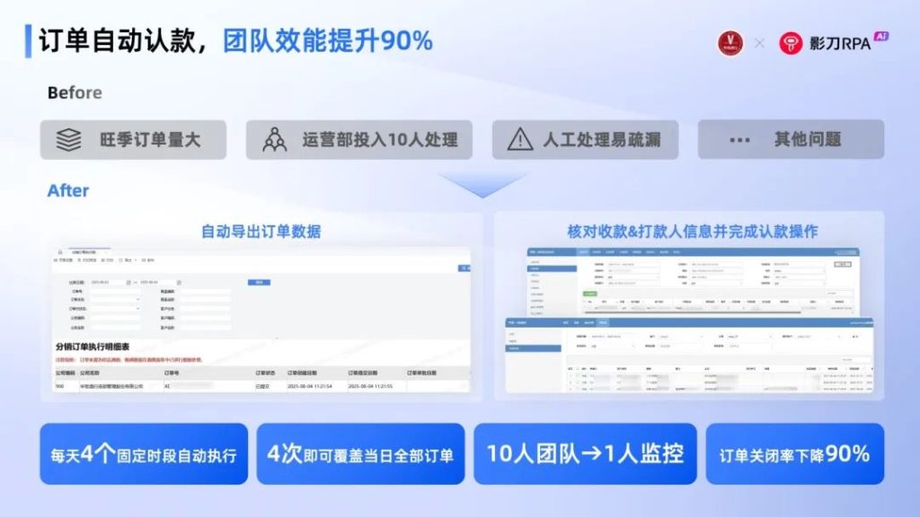华致酒行：通过影刀RPA实现多业务场景自动化，提升酒类流通效率