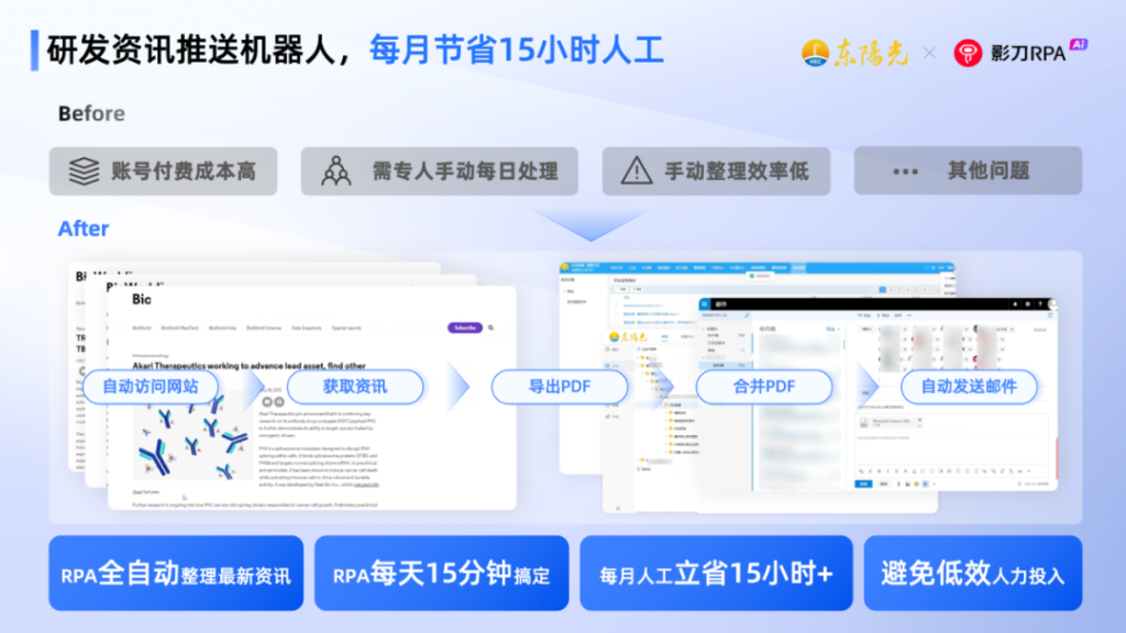走进东阳光：RPA+AI实现财务、研发、销售流程数字化重构，打造智能敏捷组织
