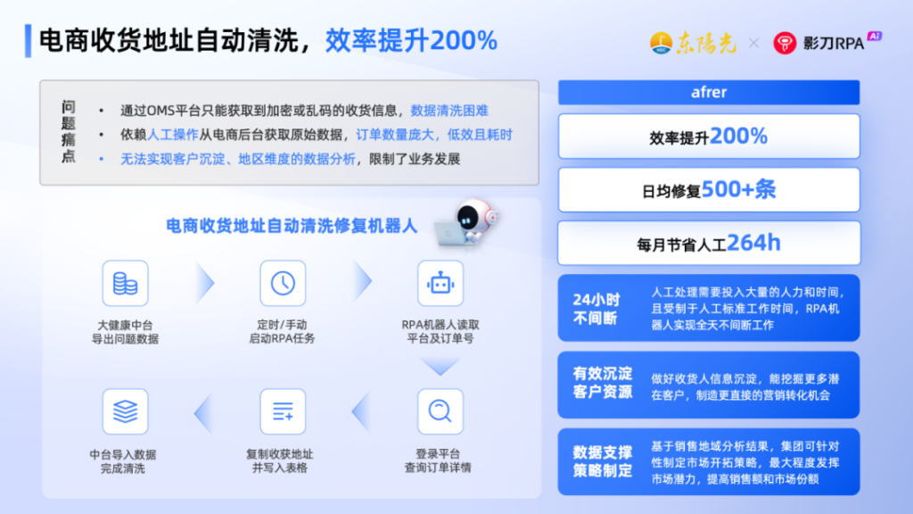 走进东阳光：RPA+AI实现财务、研发、销售流程数字化重构，打造智能敏捷组织