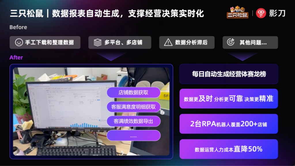 三只松鼠：全渠道电商零食巨头如何用RPA实现客服运营效率革命