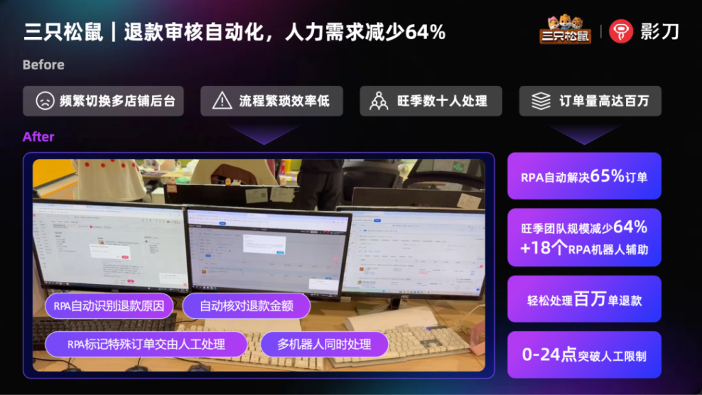 三只松鼠：全渠道电商零食巨头如何用RPA实现客服运营效率革命