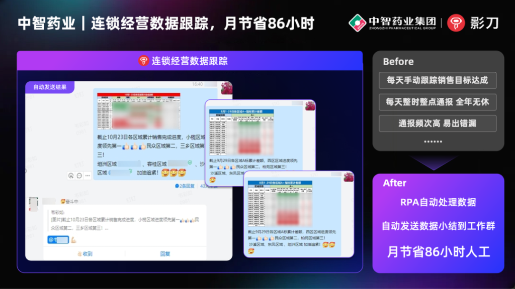 中智药业：开发200+应用，提效400%，借助RPA实现生产经营全流程智能优化
