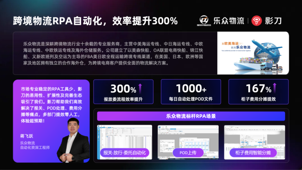 乐众物流：借助RPA实现跨境物流多业务流程自动化，效率提升300%