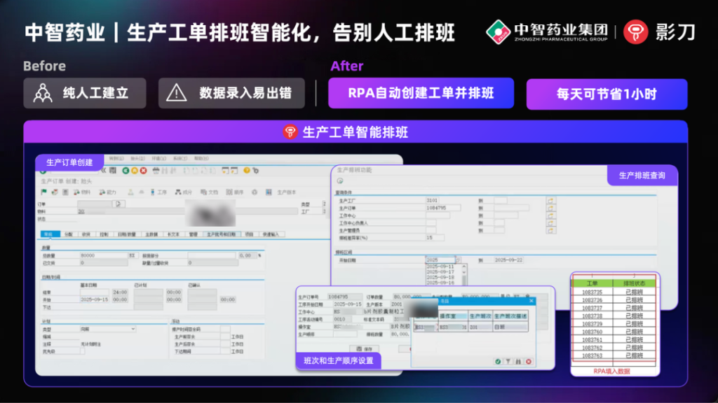 中智药业：开发200+应用，提效400%，借助RPA实现生产经营全流程智能优化