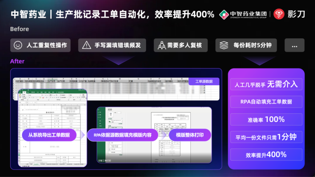 中智药业：开发200+应用，提效400%，借助RPA实现生产经营全流程智能优化