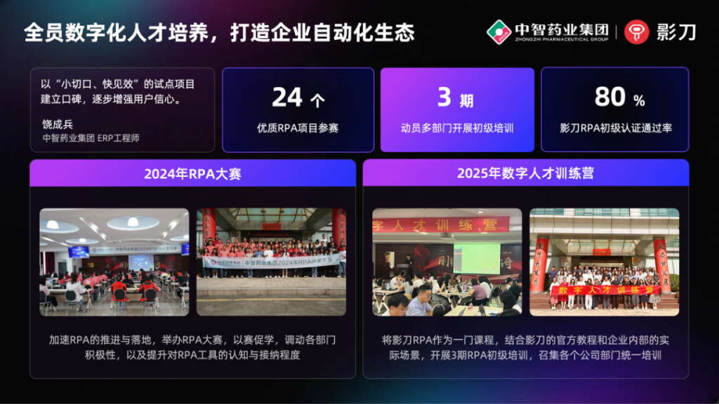 中智药业：开发200+应用，提效400%，借助RPA实现生产经营全流程智能优化