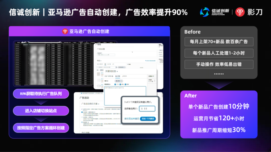 信诚创新：以RPA赋能跨境电商多平台运营，实现全链路数字化提效