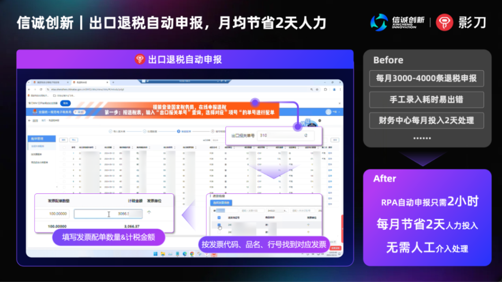 信诚创新：以RPA赋能跨境电商多平台运营，实现全链路数字化提效