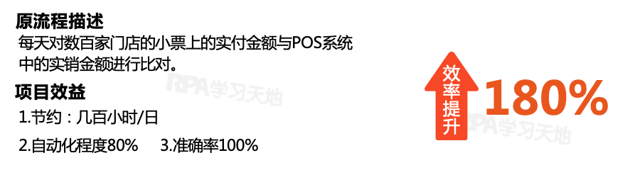 【财务】连锁企业门店POS对账