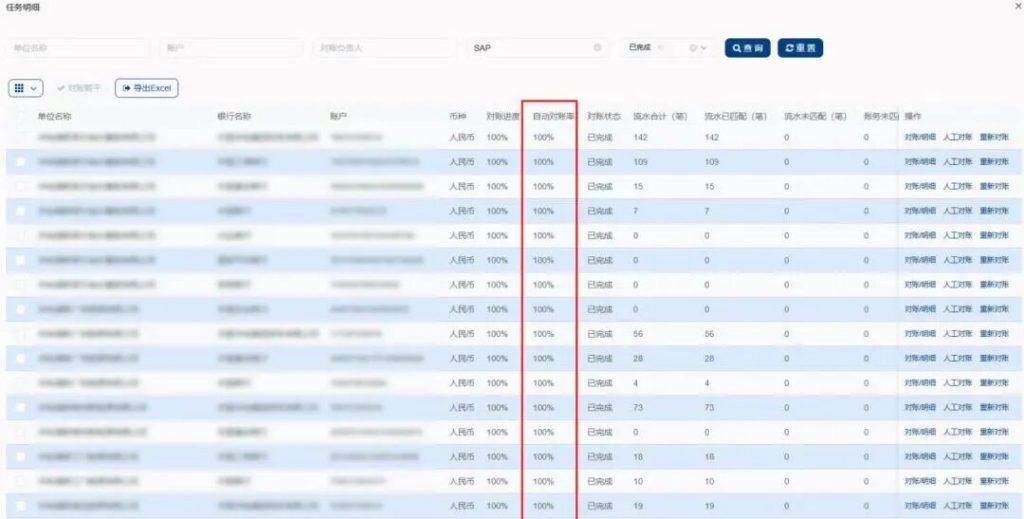 金智维助力中国华电财务共享华南分中心银企对账全面上线