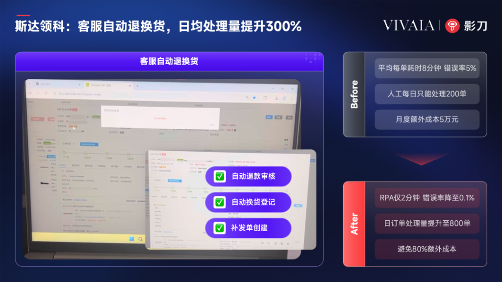 斯达领科：在中国打造的全球鞋履品牌，通过RPA实现客服与财务提效500%