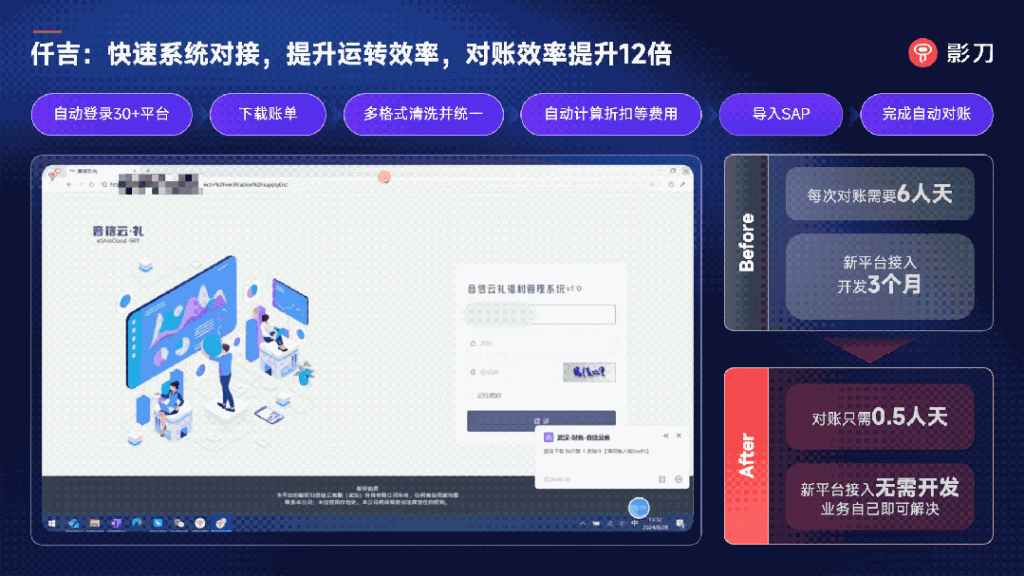 仟吉：24小时不间断运行影刀RPA，让烘焙零售实现数据驱动经营，对账效率提升12倍