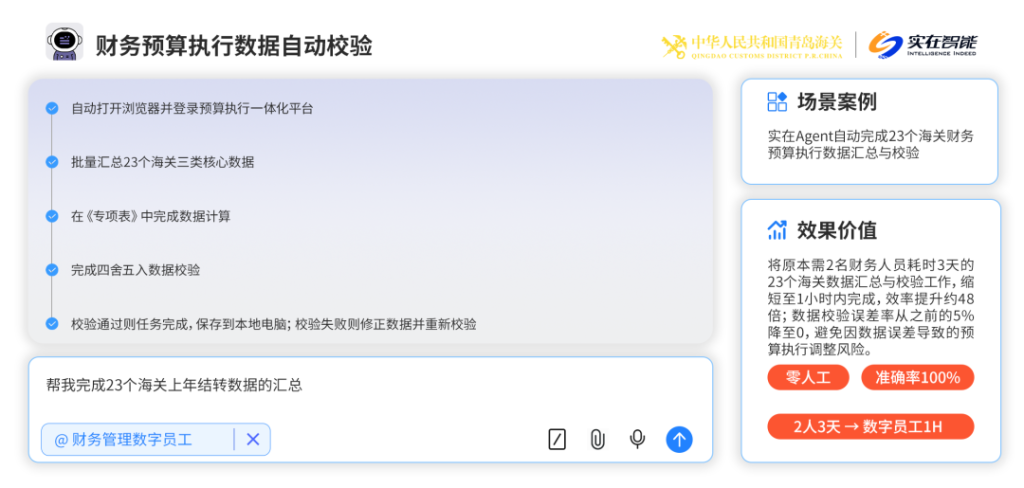 擘画智慧海关！青岛海关引入实在Agent，多场景效率提升3-48倍