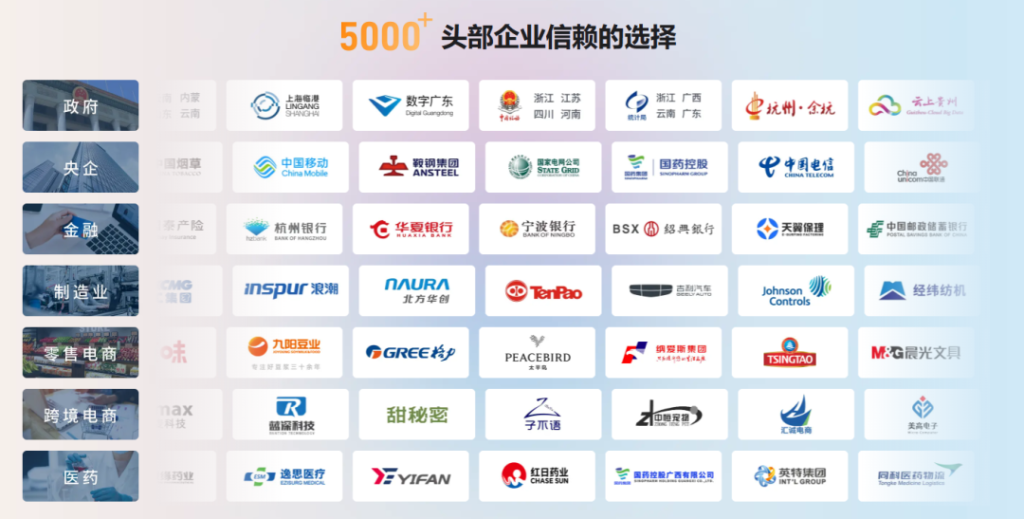 全省仅20家！实在智能获评“浙江省人工智能服务业领军企业”