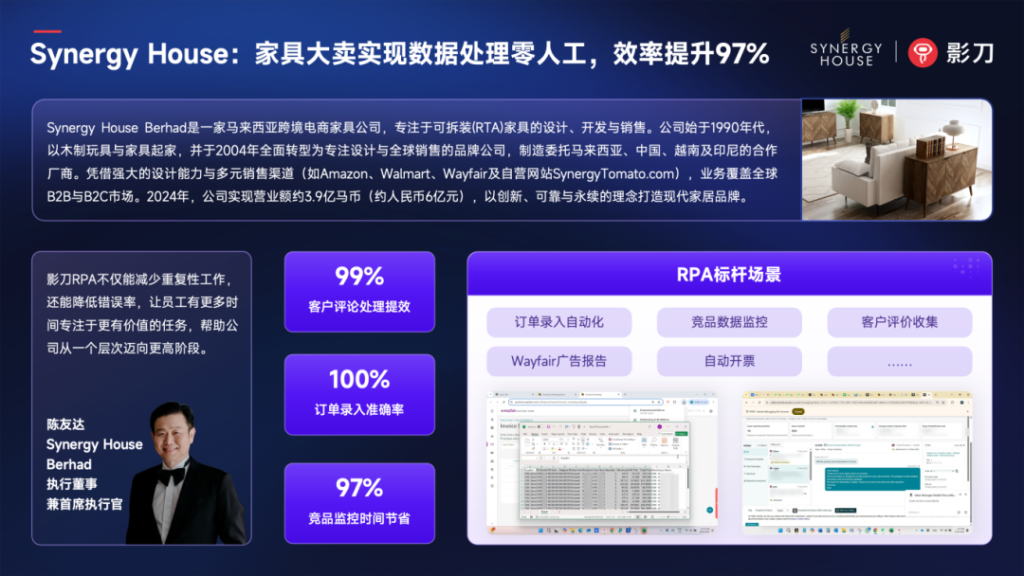 Synergy House：订单数据零错漏、差评响应快一步，马来西亚家具大卖用RPA撬动跨境增长