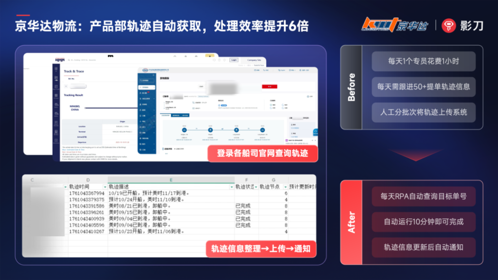 京华达物流：用RPA实现轨迹、单证、对账全链路自动化，效率提升6倍，查询下降90%