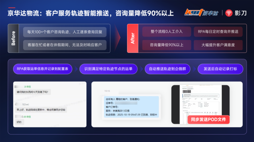 京华达物流：用RPA实现轨迹、单证、对账全链路自动化，效率提升6倍，查询下降90%