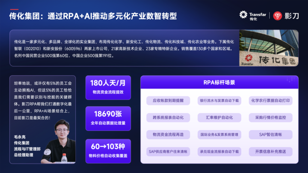 传化集团：近200个RPA应用跑起来，省出的1万+人天，是给员工留的“成长时间”