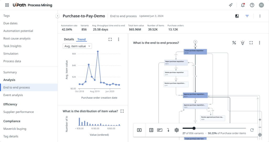 流程智能：以更智能、更快速的运营推动转型