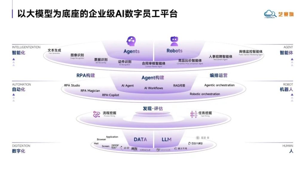 艺赛旗亮相 2025 GIS 全球创新展暨峰会，智汇全球共筑绿创未来