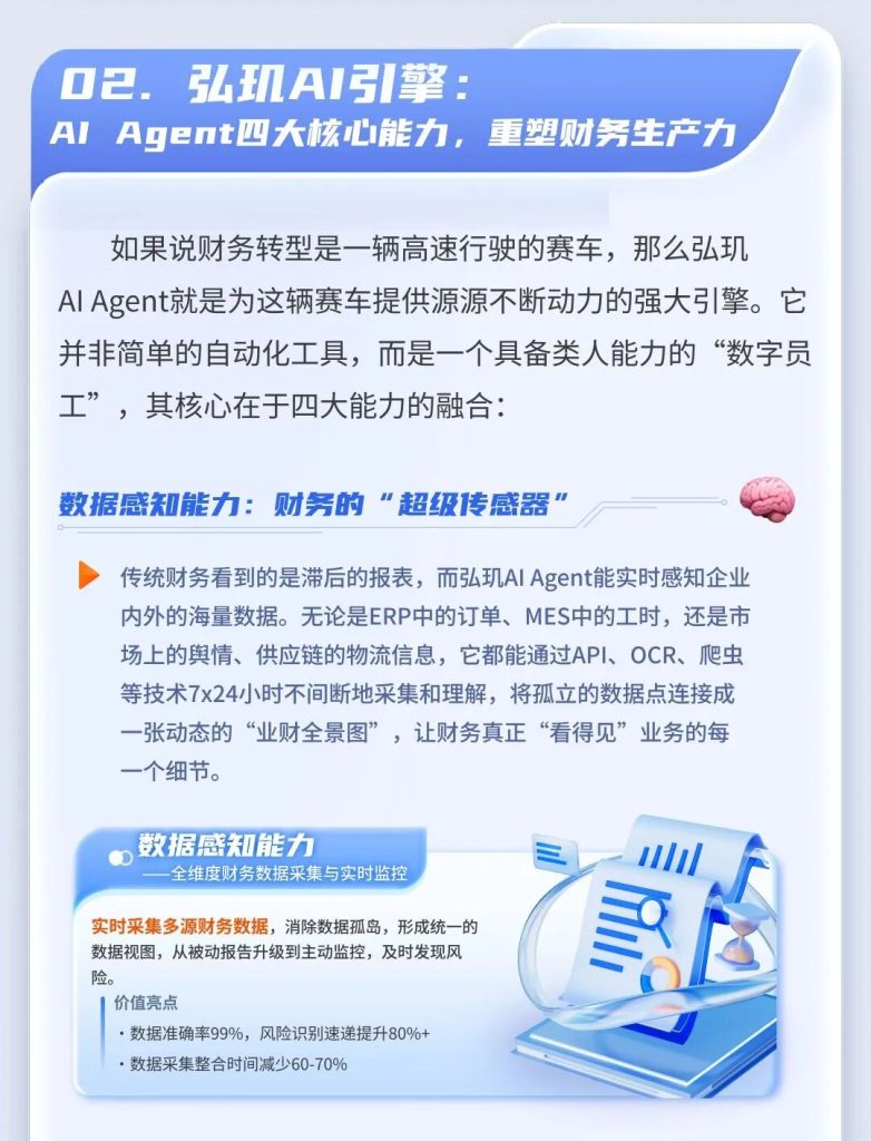 弘玑业财一体化AI Agent亮相财界“奥斯卡”，重构财务领导力