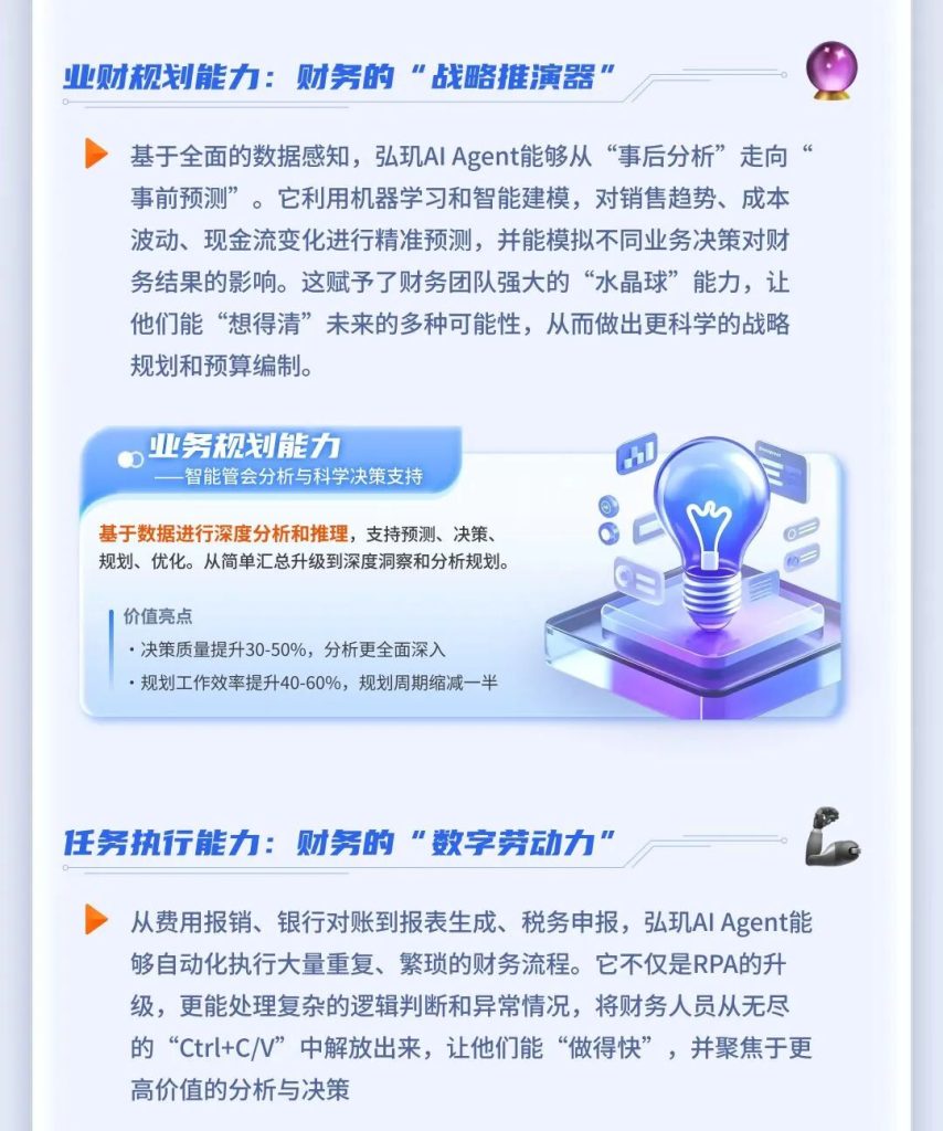 弘玑业财一体化AI Agent亮相财界“奥斯卡”，重构财务领导力