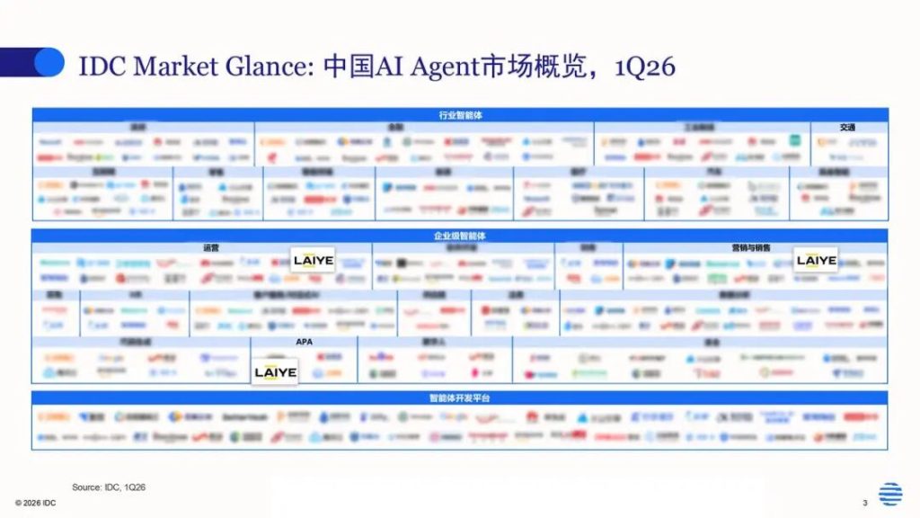 IDC智能体选型出炉，来也科技实力入选 | RPA学习天地| RPA培训 | RPA考试认证 | RPA学习 | RPA场景